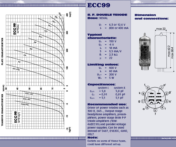 ECC99spec.jpg
