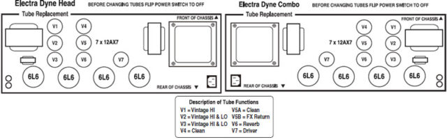 Mesa Electra Dyne Tube Layout